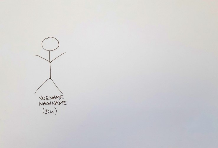 Strichmännchen Technik