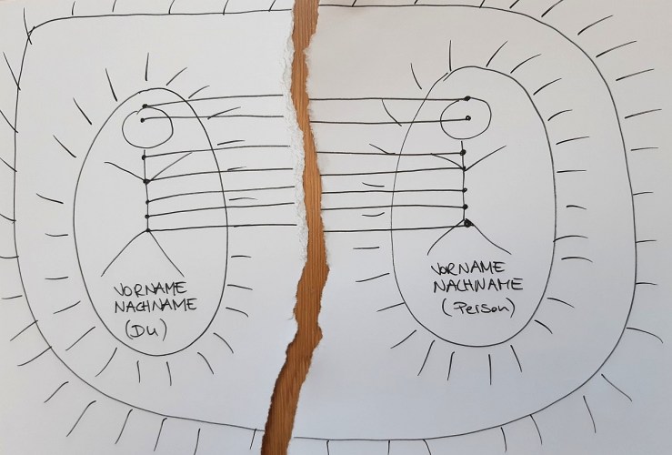 Strichmännchen Technik